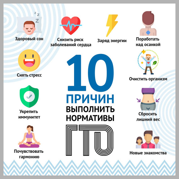 ВФСК ГТО: 10 причин выполнить нормативы ГТО.